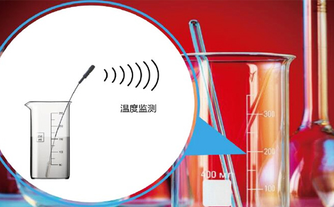 射頻技術(shù)無線測溫你了解多少呢？