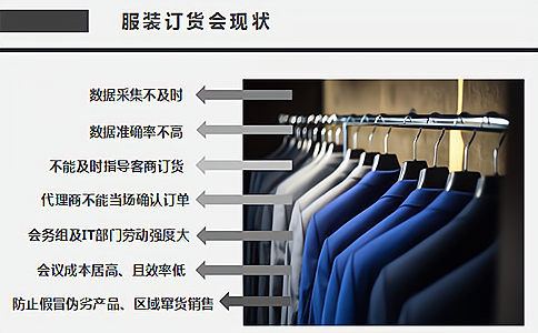 RFID技術(shù)應(yīng)用于服裝訂貨會 RFID技術(shù)應(yīng)用于服裝訂貨會